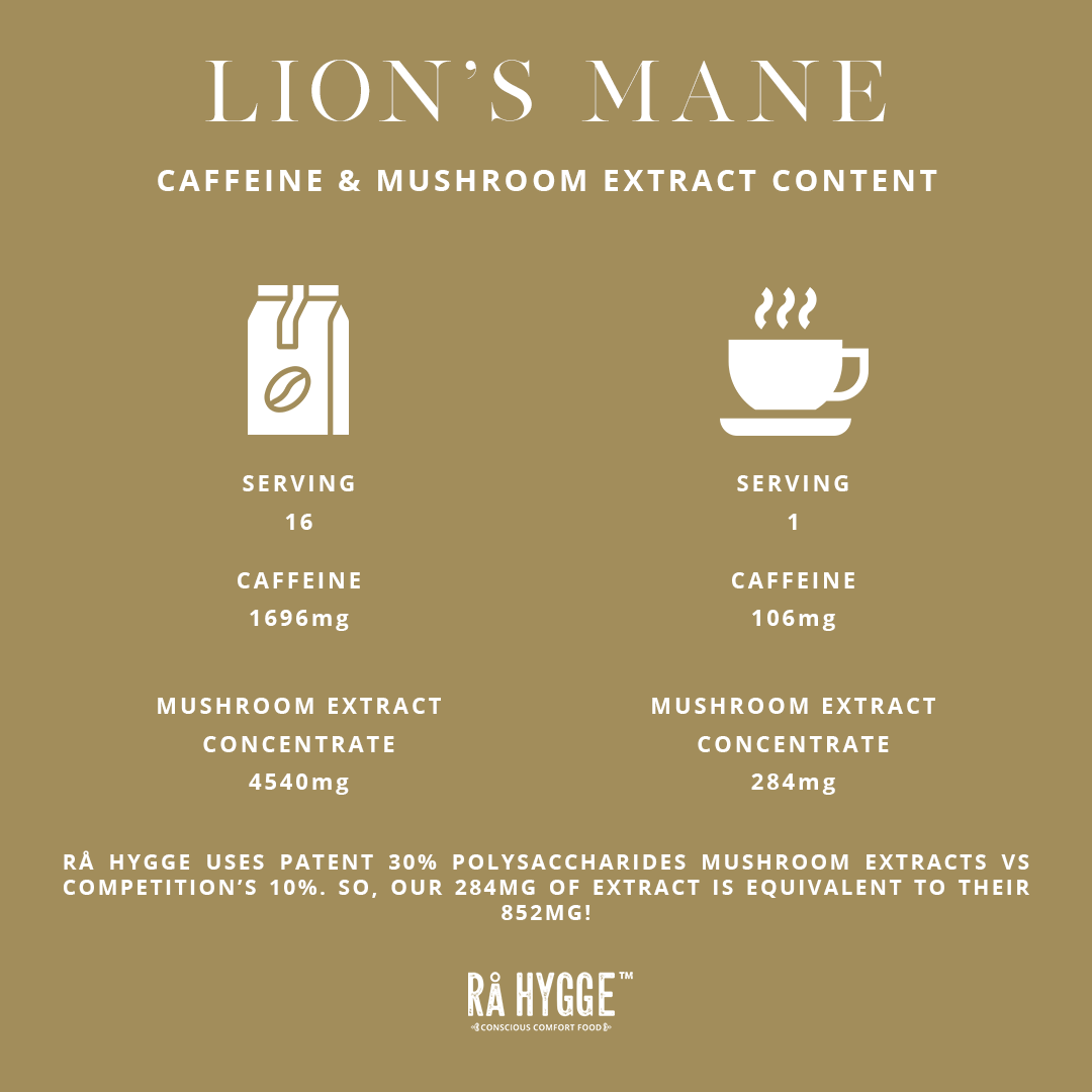 Lion's Mane Specialty Coffee Whole Beans 1 kg / 35.27 oz