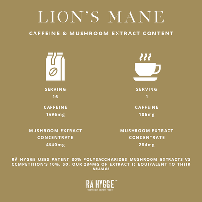 Lion's Mane Mushroom Coffee Filter ground 227 g / 8 oz