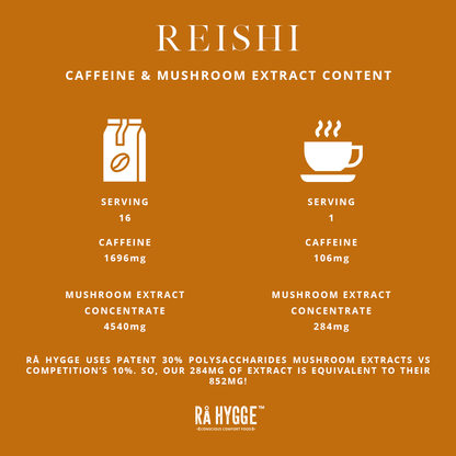 Reishi Mushroom Coffee Whole beans 1 kg / 35.27 oz
